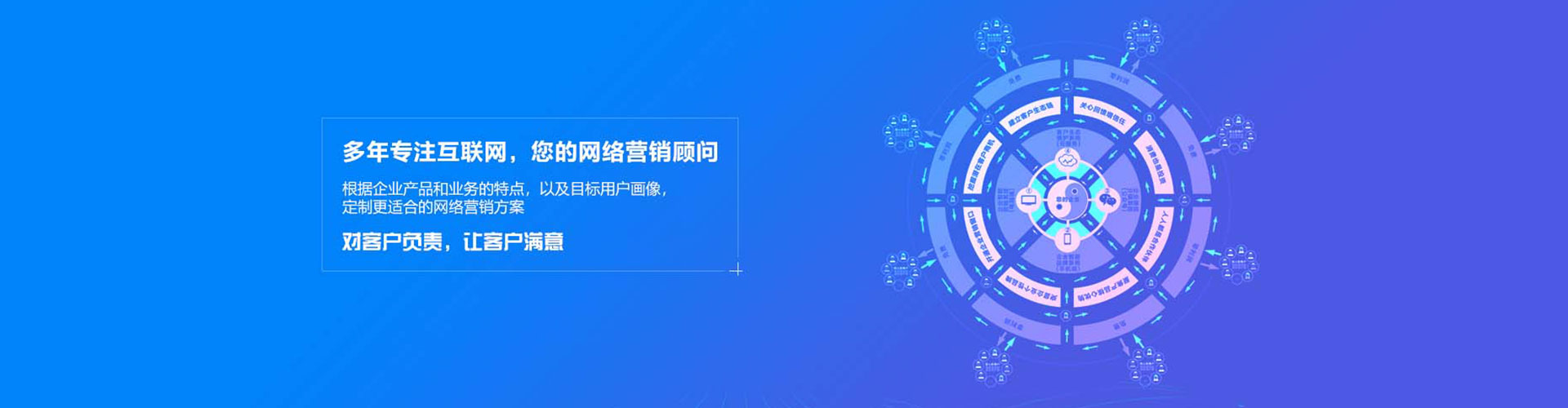 余江sem专员